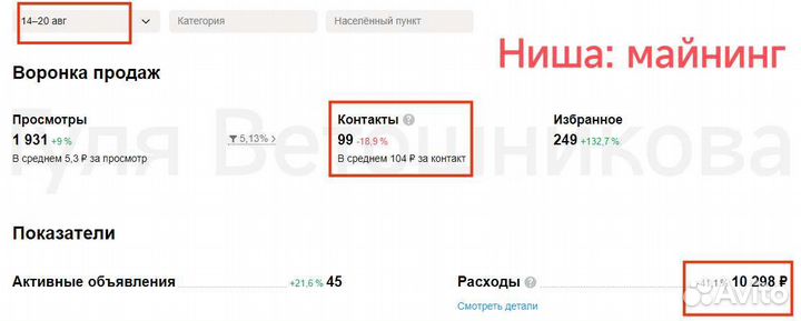 Авитолог, услуги авитолога, таргетолог