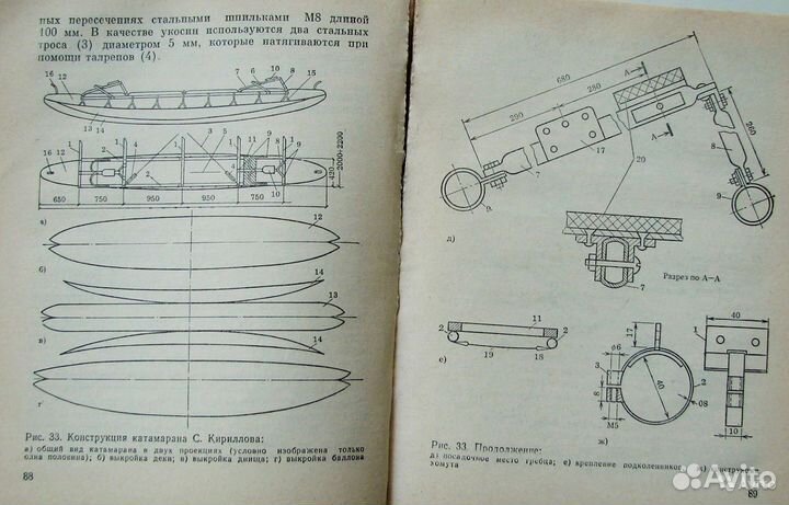 Снаряжение туриста-водника
