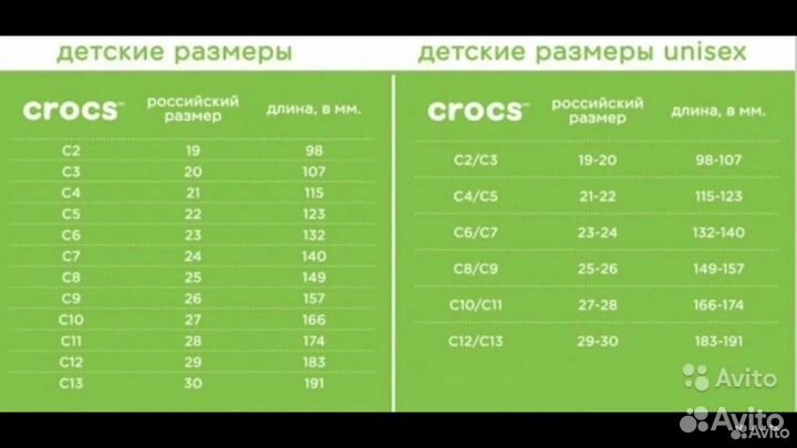 Сандали crocs c7