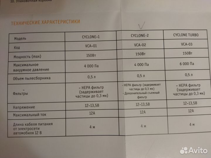 Пылесос для автомобиля