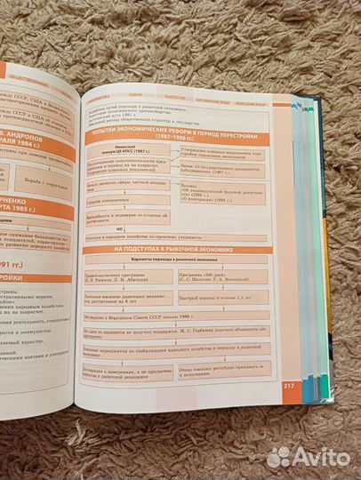 Школьный справочник