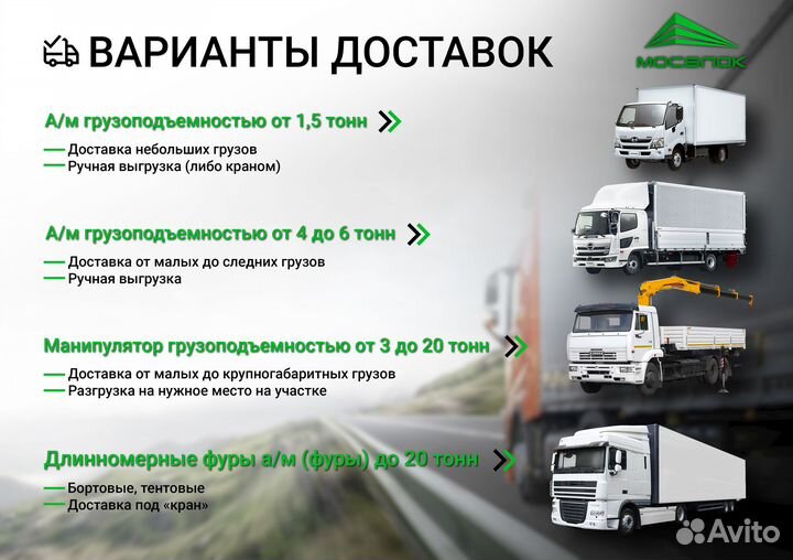 Керамический блок Braer