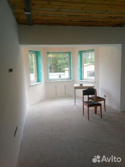 Штукатурка шпаклёвка стяжка