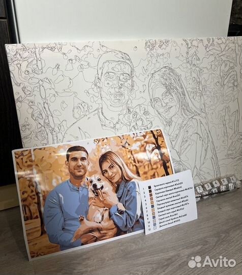 Картина по номерам с вашим фото