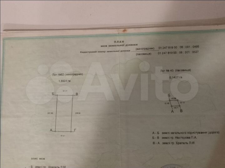 Участок 5,6 га (СНТ, ДНП)
