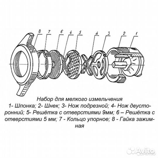 Новое) Мясорубка белторгмаш мим 300М-01