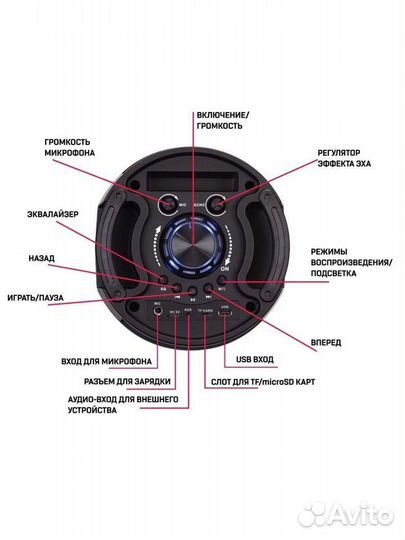 Bluetooth колонка BT speaker ZQS-6201