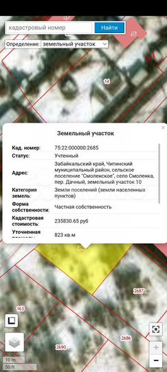 Участок 8 сот. (ИЖС)