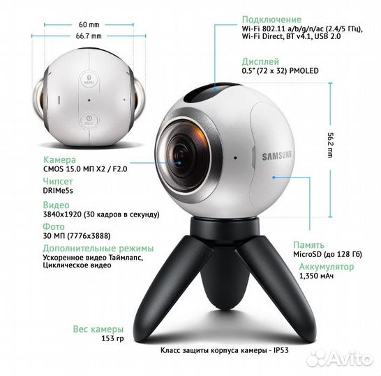 Панорамная камера Samsung Gear 360