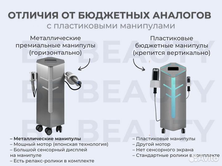 Аппарат коррекции фигуры, метод эндосфера (аналог)