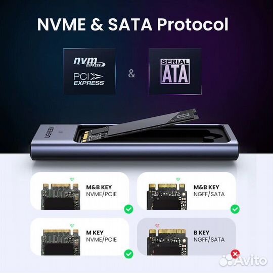 Внешний корпус/бокс для SSD M.2 NVMe/Sata Ugreen