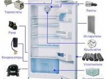 Ремонт газовых котлов лебедянь