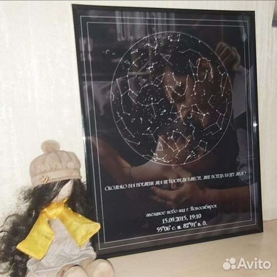 Карта звездного неба