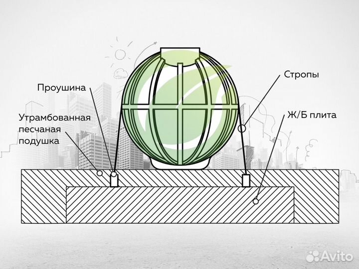 Подземный резервуар 50 М3 кубов из lldpe пластика