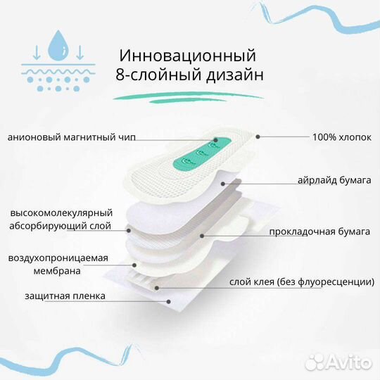 Ежедневные прокладки
