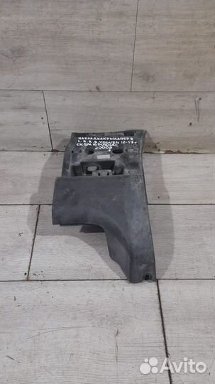 Накладка крыла передняя правая Land Rover Range