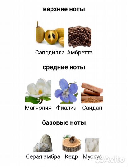Mojave Ghost Byredo 65мл тестер