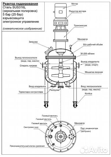 Оборудование мини фармацевтическое производство