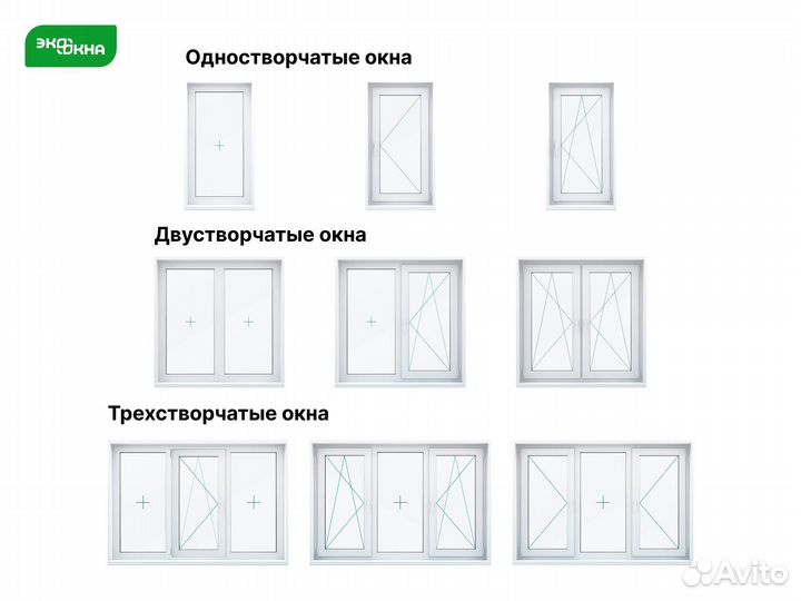 Пластиковые окна от производителя