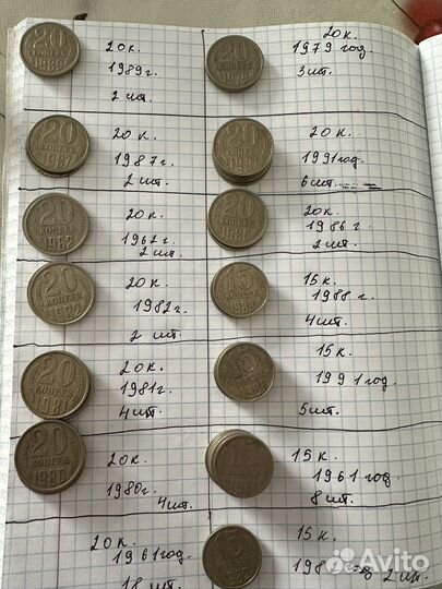 Монеты СССР