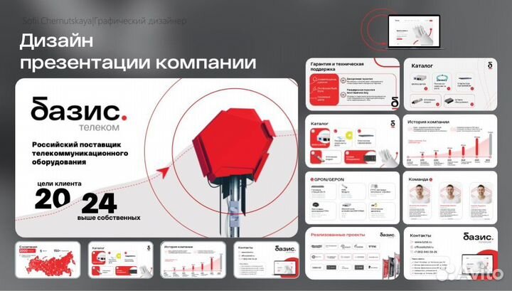 Создание презентаций