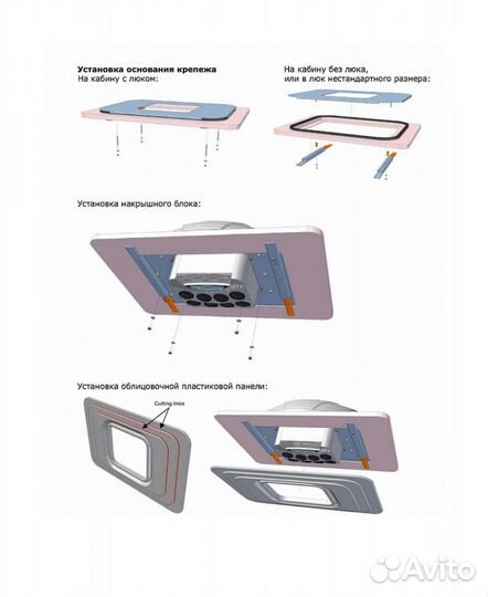 Кондиционер автомобильный на крышу моноблок