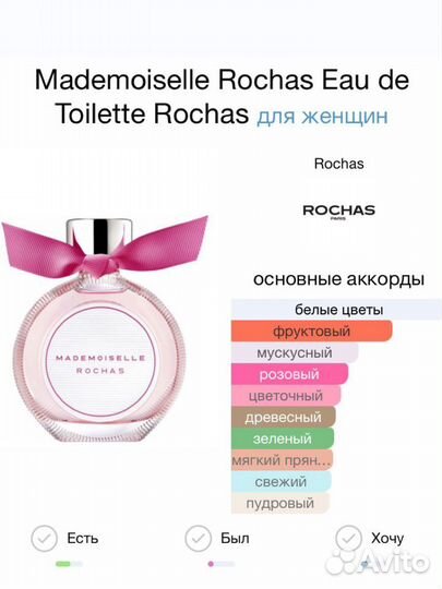 Распив Mademoiselle Rochas edt