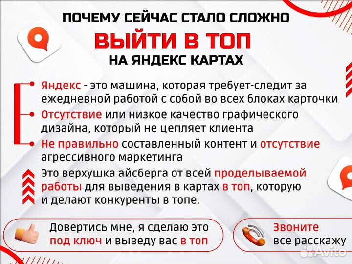 Яндекс карты - Ведение, настройка, оформление