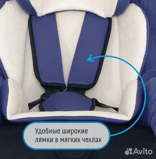 Детское автокресло от 0 до 18 кг