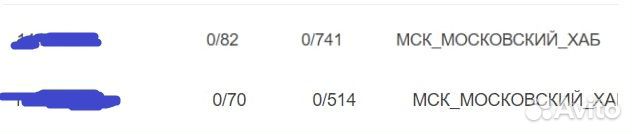 Помощь в открытии прибыльного пвз Озон / Яндекс