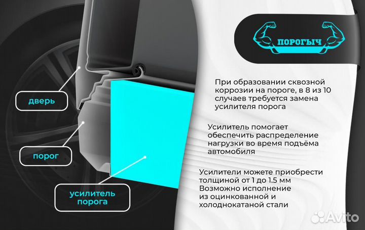 Порог Hyundai Accent 2 тагаз