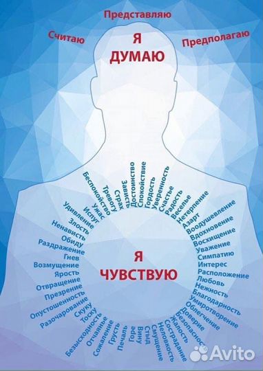 Консультация психолога онлайн/очно