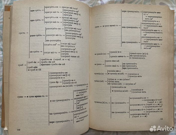 Школьный словообразовательный словарь