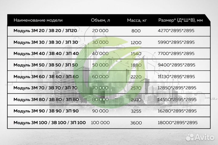 Подземный резервуар 60 М3 кубов из lldpe пластика