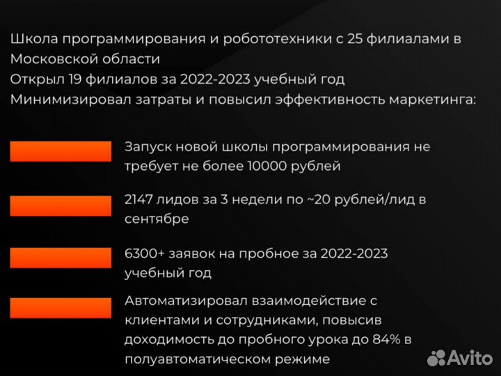 Ищем инвестора для новых 15 филиалов IT-школ