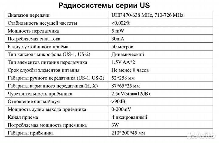 Радиосистема Volta US-1 (520.10)