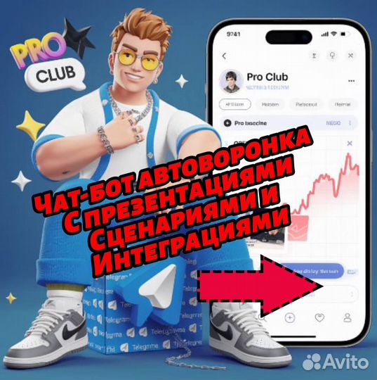 Ведение Telegram / Упаковка канала / Воронка