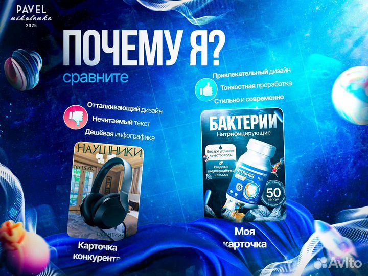 Дизайнер Инфографики / Дизайн Ифографики