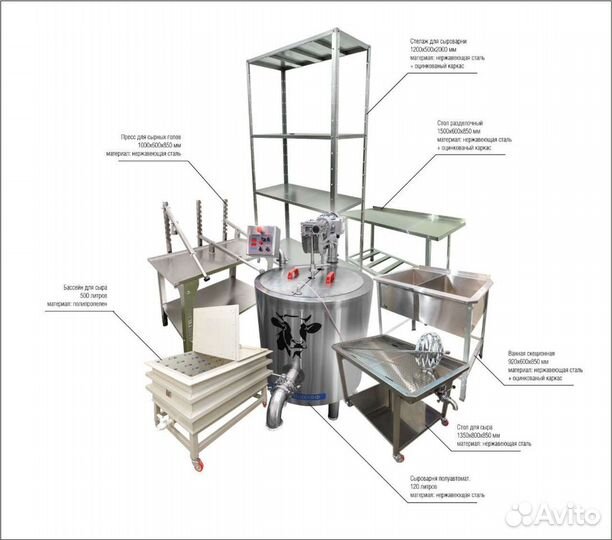 Сыроварня 120л комплект сыродела №-2