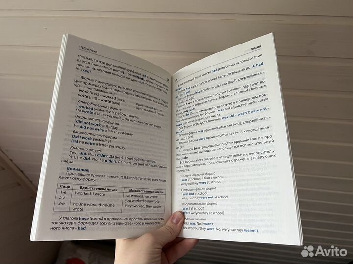 Правила английского языка