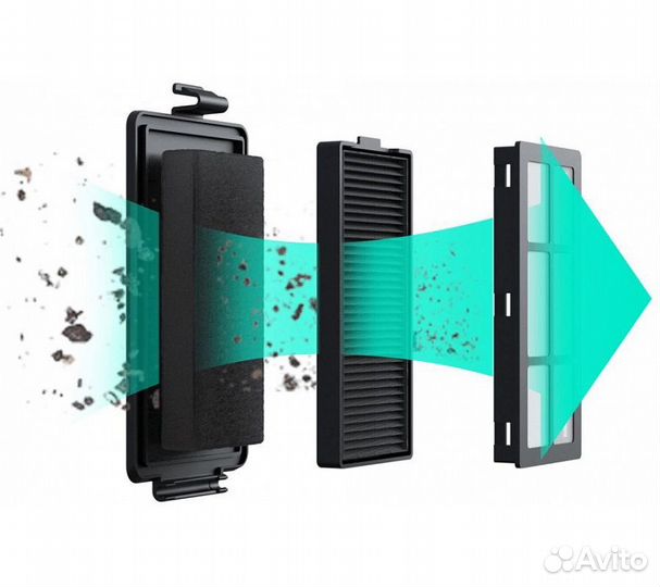 Робот-пылесос Kyvol D3