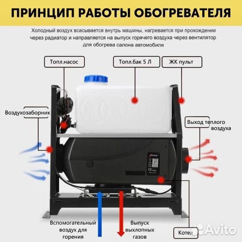 Автономный отопитель