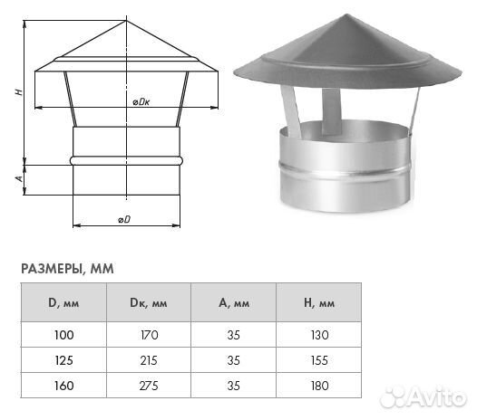 Зонт защитный на трубу (крышный)
