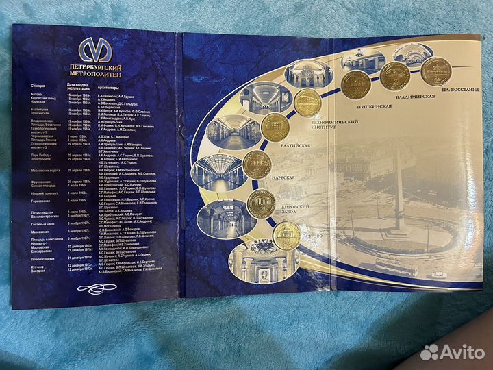 Жетоны Петербургского метрополитена