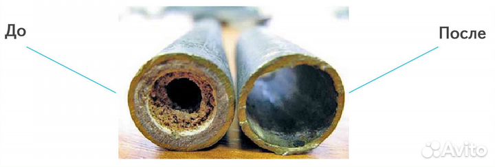 Промывка системы отопления в частном доме