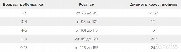 Горный велосипед stels Focus V 26 18-sp V030 (2021