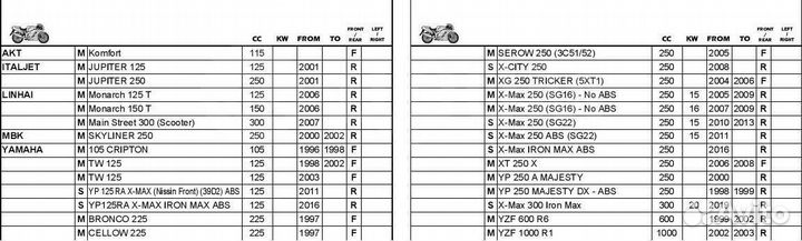 Колодки G-Brake GM02043S FA275 MCB699 FDB2083