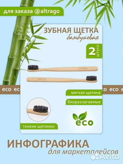 Инфографика для маркетплейсов