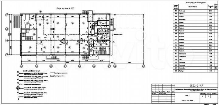 Офис Торговля Склад 600, 1200, 3000, 6000 м²