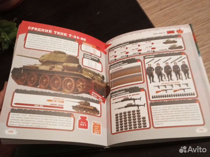 Детская военная энциклопедия про танки мира